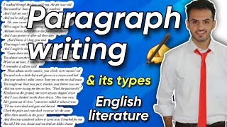 Learn How to Write Effective Paragraphs  Easy Writing Tips and Examples  Tutor Hanif khan [upl. by Brynn896]