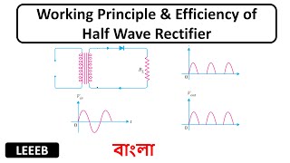 Working Principle of Half Wave Rectifier  Efficiency of Half Wave Rectifier  Electronics  Bangla [upl. by Meghann]