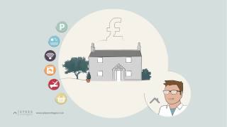 SykesCottagescouk – Let Your Property With Us [upl. by Krueger]