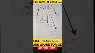 Indias Full FormIndia का Full Form [upl. by Htur]