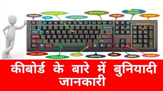 ।।सम्पूर्ण कीबोर्ड के बारे में जानें।।कीबोर्ड के all keys के बारे में जानें। keybard computer [upl. by Gylys]