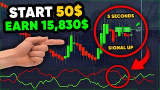 START 50 EARN 15830  5SECONDS BEST TRADING STRATEGY  Binary Options Strategy  Pocket option [upl. by Podvin]