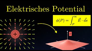 Das Elektrische Potential verstehen  Elektrizität 6 von 14 [upl. by Aital]