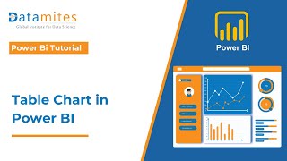 Power BI Table Visualizations  Table Charts in Power BI  Power BI Tutorial [upl. by Nadeen875]