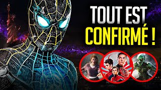 SPIDERMAN NO WAY HOME  Ce que DÉVOILE VRAIMENT le TRAILER Analyse amp Théories [upl. by Ylellan]