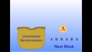 Constrained Randomization [upl. by Treble24]