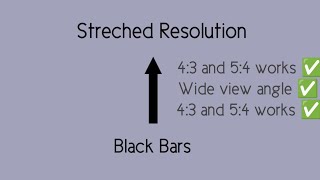 No More Black Bars  How to play streched resolution games at your laptop [upl. by Efeek]