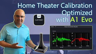 How to Optimize You Home Theater Audio with Audyssey One Evo [upl. by Enaled621]