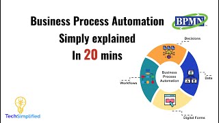 Business Process Automation amp BPMN Tutorial [upl. by Ettena766]