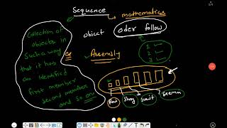 Sequence and SeriesArithmetic progression one shot class 11thRBSECBSE detailed explanation [upl. by Uzial506]