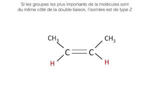 isomérie Z E [upl. by Asiled]