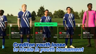 Youth tournament Crediton Utd [upl. by Whiffen]