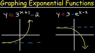 Graphing Exponential Functions With e Transformations Domain and Range Asymptotes Precalculus [upl. by Javier]