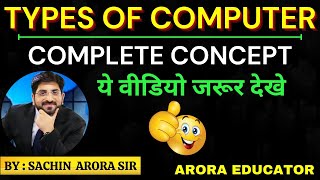 Types of Computers  Classification of Computer  कंप्यूटर के प्रकार  MiniMicroMainframeSuper [upl. by Atekin]