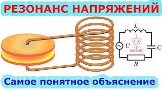 Что такое РЕЗОНАНС НАПРЯЖЕНИЙ  САМОЕ ПОНЯТНОЕ объяснение [upl. by Mlohsihc]