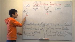 SN2 and SN1 Reactions Made Easy Part 1B  Analogies Nuclear MissleGaming  Organic Chemistry [upl. by Inaoj]