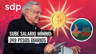 VALOR DO SALÁRIO MÍNIMO PARA 2024 É CONFIRMADO [upl. by Huang]