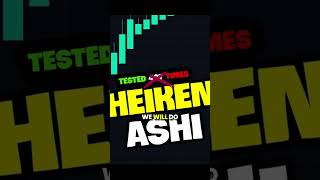 Heiken Ashi Trading Strategy Simple amp Profitable RETESTED trading heikenashi cryptotrading [upl. by Fidelia]