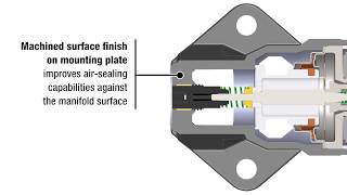 A Closer Look Idle Air Control IAC Valves [upl. by Acirema]