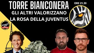 TBN GLI ALTRI VALORIZZANO LA ROSA DELLA JUVE [upl. by Girish202]