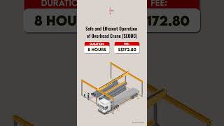 Mastering Overhead Crane Operations A Comprehensive Guide to Safe and Efficient Handling [upl. by Syxela]