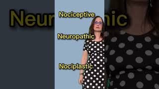 What are Nociceptive Neuropathic and Nociplastic PAINs [upl. by Cirderf]