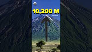 Mount Everest vs mauna kea interesting facts mystery रोचकfacts mystery facts [upl. by Cavanaugh]