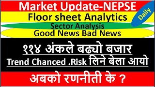 NEPSE Update Daily।२०८१।०६।१५।।marke update। share market news।stock ideas।stockideas।वुल मन्त्र [upl. by Ahsitaf]