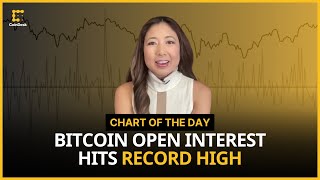 Bitcoin Open Interest Hits Record High Amid BTC Price Surge [upl. by Scholz684]