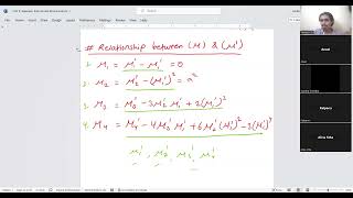 Unit 5 L5  Skewness Kurtosis and Moments [upl. by Sivla384]