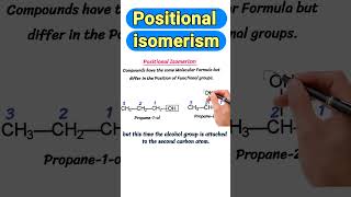 Positional Isomerism shorts isomerism isomer isomers organicchemistry afzaalchemist [upl. by Anaz897]