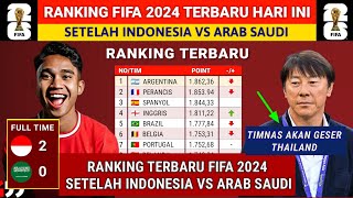 Ranking FIFA Terbaru 2024 Setelah Indonesia vs Arab Saudi  Jadwal Timnas Indonesia [upl. by Brittni503]