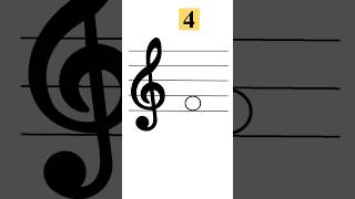 Sightreading Treble Clef Quiz 5 Read Notes in 4 seconds trebleclef shortsvideo piano shorts [upl. by Demetria]