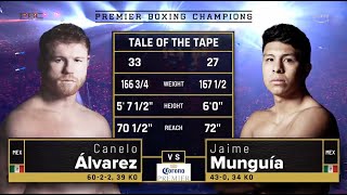 Canelo Álvarez vs Jaime Munguía  Fight Highlights  Premier Boxing Champions [upl. by Gwyneth]