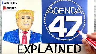 What is Agenda 47 Agenda 47 Explained  Former President Donald Trumps plan if elected president [upl. by Crescantia]