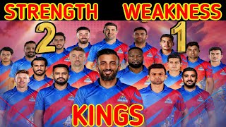 Karachi Kings strength amp weakness in psl 2024 karachikings psl9 [upl. by Rianna]