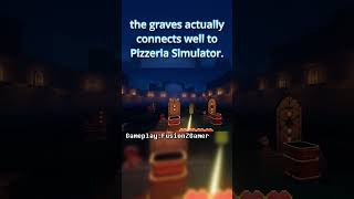 The TRUE MEANING of Princess Quest 4s Graves  FNAF Help Wanted 2 Theory [upl. by Nerrual466]