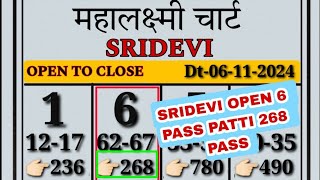 06112024 Sridevi Chart Today Sridevi Matka Result Satta Matka Guessing Sridevi Matka Single Open [upl. by Bergin648]