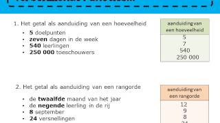 Zo gezegd Zo gerekend 5  les 3 Functies van getallen [upl. by Enelrats]