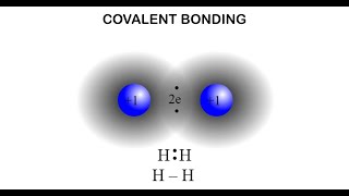 covalent bonding [upl. by Marie-Jeanne974]