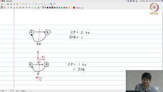 Lec35  Example and uses of retiming [upl. by Margo]