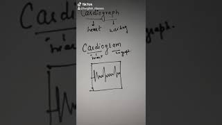 what is cardiogram and cardiograph  learn the difference between two shorts [upl. by Bonina]