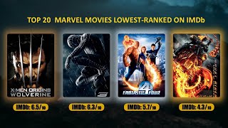 Top 20 Marvel Movies Lowest Ranked on IMdb [upl. by Nale814]