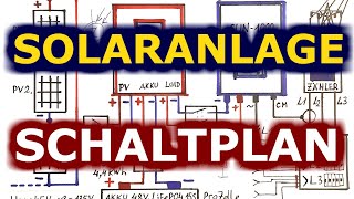 Schaltplan von meine Solaranlage Laderegler Wechselrichter Stromspeicher LiFePo4 Akku [upl. by Suiluj]