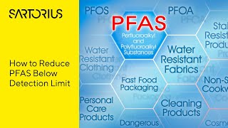 How to Reduce PFAS Contamination in Laboratory Water Samples [upl. by Eylhsa960]