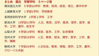 データから大学観察パスナビ偏差値参考0920大学入試対策に関して㉚全国国立・公立大学 富山県編 [upl. by Angid]