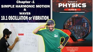 Oscillation  Oscillation or Vibration  Class 10th Physics  Chapter 1  Backbanchers Academy [upl. by Lednew]