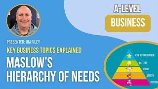 Maslows Hierarchy of Needs With Business Implications  From A Business Professor [upl. by Kaya]