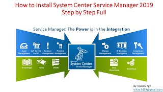 How to Install System Center Service Manager 2019 Step by Step Full [upl. by Llerahs197]