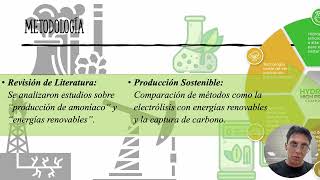 Quimica sostenible amoniaco para un futuro energético sostenible [upl. by Dympha850]